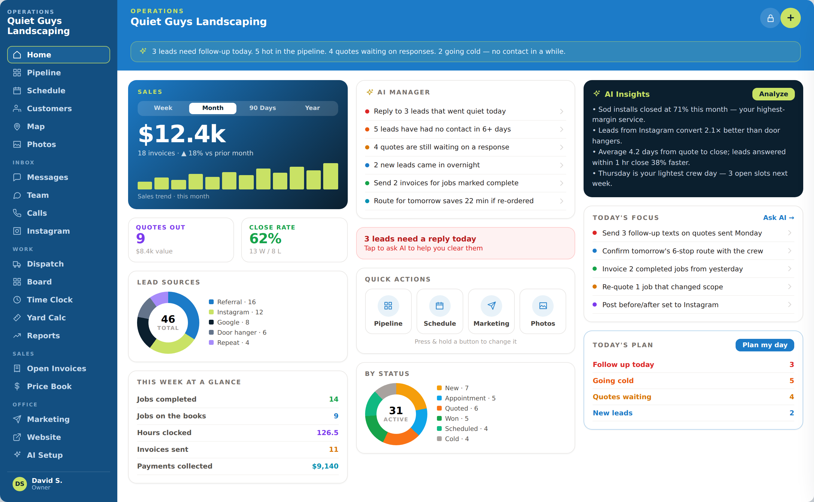 Opsly dashboard with the mobile app